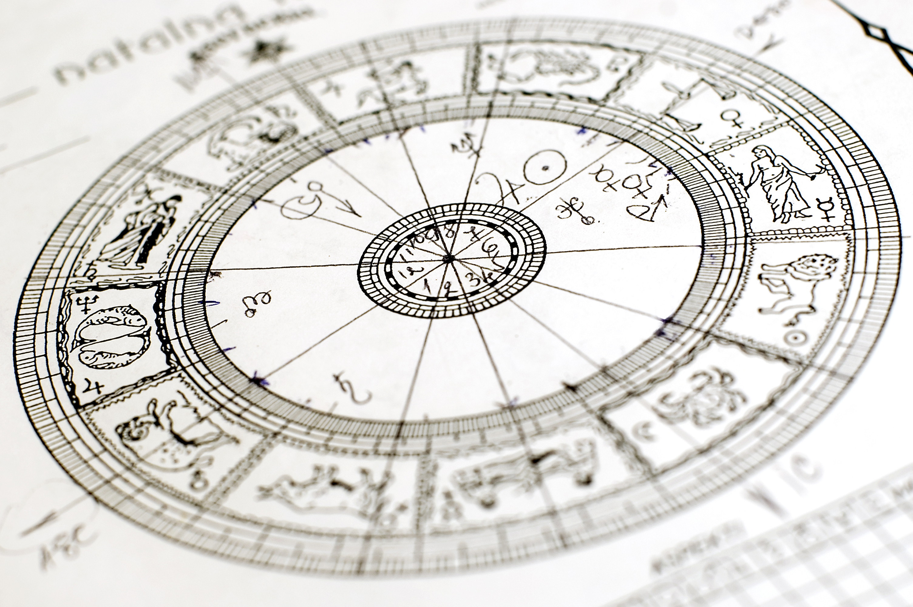 La rueda del zodiaco