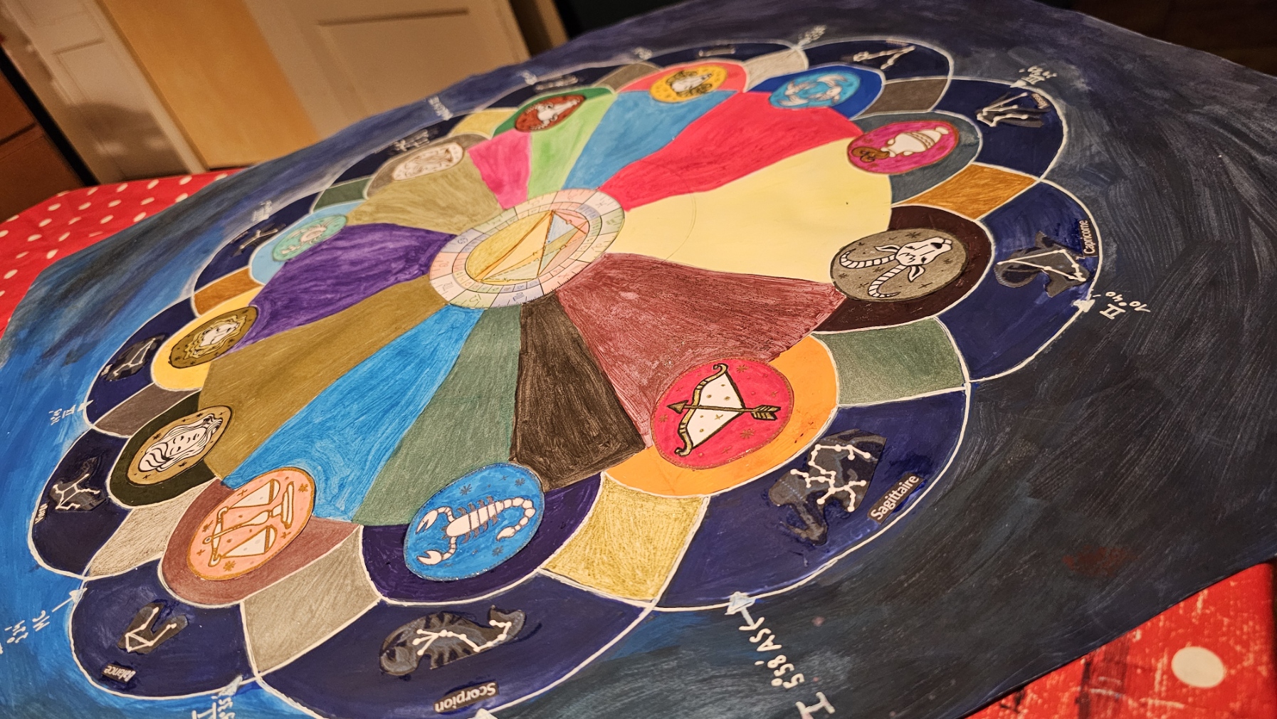 Atelier astro-créatif :Le mandala de votre thème astral au Portugal. 20251114 181811